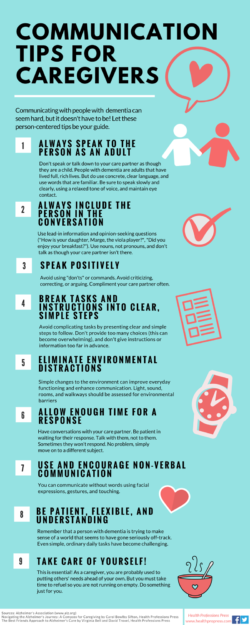 Communication Tips for Caregivers Infographic