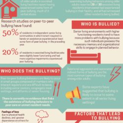Bullying Among Older Adults Infographic